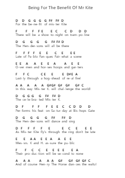 Being For The Benefit Of Mr Kite Piano letter notes by The Beatles - Arr.Juddprice Maudrwood