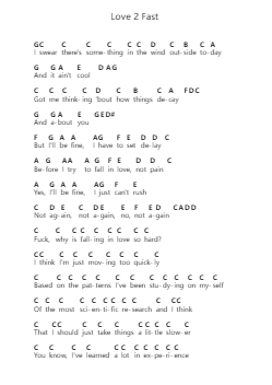 Love 2 Fast Piano letter notes by Steve Lacy - Arr.Prittville Millbrian