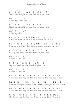 Bloodbuzz Ohio Nota surat piano oleh The National - Arr.Grelitt Bachdrow