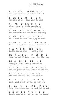Lost Highway Piano letter notes by Hank Williams - Arr.Lenshaw