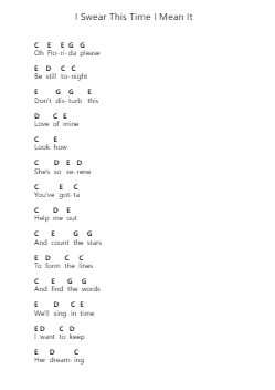 I Swear This Time I Mean It ピアノの音符 by Mayday Parade - Arr.Quinncol