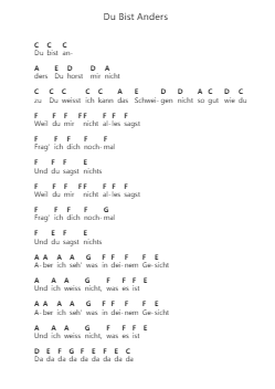 Du Bist Anders 钢琴字母谱由 AnnenMayKantereit - 编曲 Juddnice