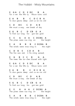 The Hobbit - Misty Mountains Piano letter notes by Misc Soundtrack - Arr.Leoduke Hodwey
