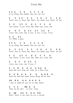 Cross Me Piano letter notes by Ed Sheeran - Arr.Huxdia