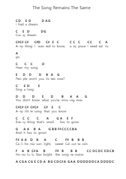 The Song Remains The Same Piano letter notes by Led Zeppelin - Arr.Birwylde