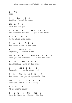 The Most Beautiful Girl In The Room पियानो पत्र नोट्स द्वारा Flight of the Conchords - Arr.Deirrine Sisibyl