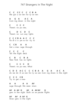 747 Strangers In The Night Piano letter notes by Saxon - Arr.Hewgy Fowearl
