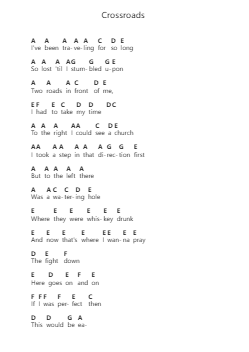 Crossroads 钢琴字母谱由 Avenged Sevenfold - 编曲 Denre