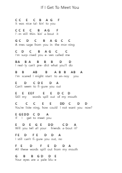 If I Get To Meet You Piano letter noten van BENEE - Arr.Gemten Churhy