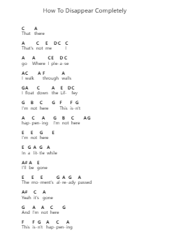 How To Disappear Completely Piano letter notes by Radiohead - Arr.Eipscam Lynpham