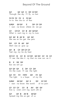 Beyond Of The Ground Klavierbuchstaben-Noten von Galneryus - Arr.Tofrances
