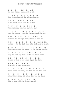 Seven Pillars Of Wisdom Piano letter notes by Sabaton - Arr.Hodggrote Yvescole