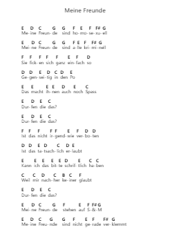 Meine Freunde Catatan huruf piano oleh Die Ärzte - Arr.Fagee