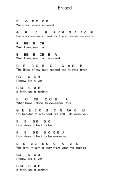 Erased Piano letter notes by Hooverphonic - Arr.Evejob