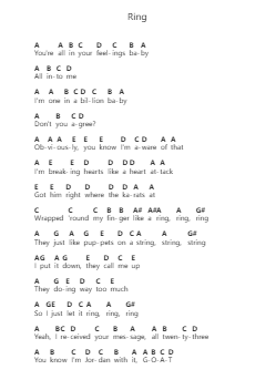 Ring Ghi chú đàn piano bởi Selena Gomez - Arr.Wancolm