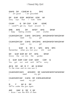I Need My Girl Piano letter notes by The National - Arr.Rhyspont