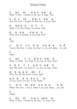 Stupid Deep Piano letter notes by Jon Bellion - Arr.Byjob Hardrey