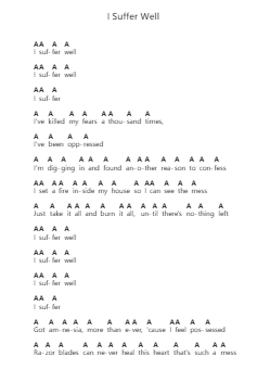 I Suffer Well Piano letter notes by Papa Roach - Arr.O'Conbrooke