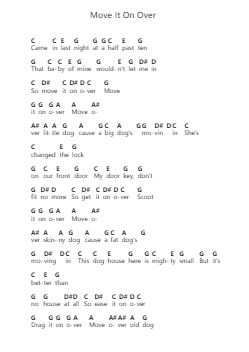 Move It On Over Piano letter notes by Hank Williams - Arr.Arabias