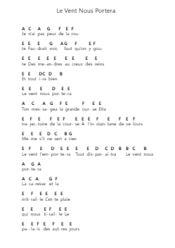 Le Vent Nous Portera 피아노 악보 Noir Désir - 편곡 Jersharp