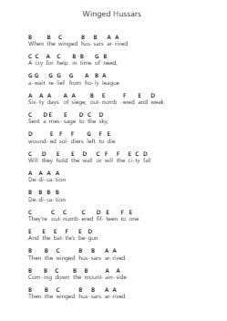 Winged Hussars Nota surat piano oleh Sabaton - Arr.Stowemon
