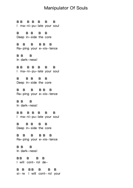 Manipulator Of Souls Piano letter notes by Kataklysm - Arr.Judmons Bairdchel
