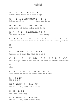 Habibi Nota surat piano oleh Tamino - Arr.Latckens