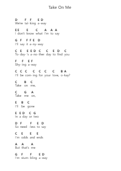 Take On Me Piano letter notes by a-ha - Arr.Taysnow Churniel