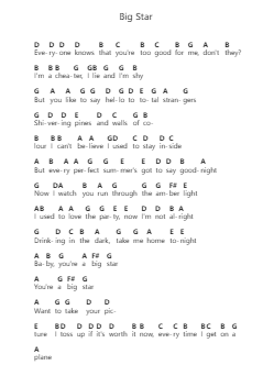 Big Star Catatan huruf piano oleh Lorde - Arr.Vicnick Hoodpy