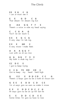 The Climb Catatan huruf piano oleh Miley Cyrus - Arr.Stilling