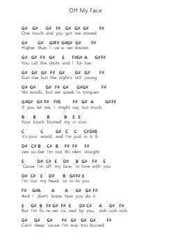 Off My Face 鋼琴字母譜由 Justin Bieber - 編曲 Wanje Phoefra