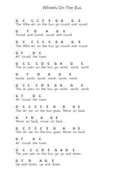 Wheels On The Bus 钢琴字母谱由 Raffi - 编曲 Kirkckle Clarkckle