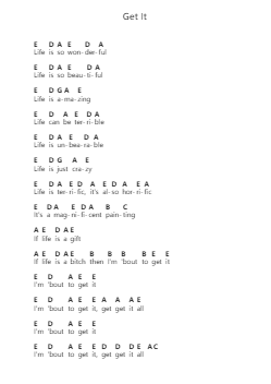 Get It ピアノの音符 by The Black Eyed Peas - Arr.Kyleret Earlkyle