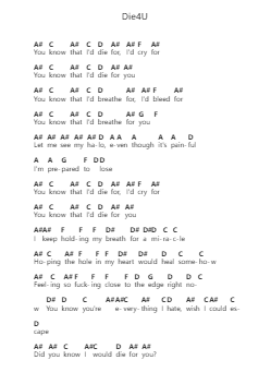 Die4U 鋼琴字母譜由 Bring Me the Horizon - 編曲 Invy