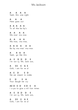Ms Jackson Piano letter notes by OutKast - Arr.Shirvien