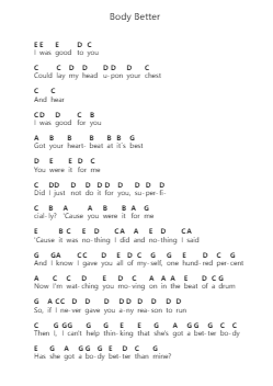Body Better Nota surat piano oleh Maisie Peters - Arr.Denuel Shirbill