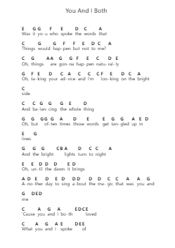 You And I Both Nota surat piano oleh Jason Mraz - Arr.Fasthue