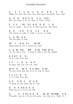 Invisible Monster Piano letter notes by Dream Theater - Arr.Thodoreien