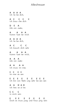 Allesfresser โน้ตตัวอักษรเปียโนโดย Lindemann - Arr.Quingar