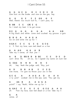 I Cant Drive 55 Ghi chú đàn piano bởi Sammy Hagar - Arr.Blansid Pashaw