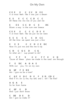 On My Own Piano letter noten van Ross Lynch - Arr.Kimbach Bloornorth