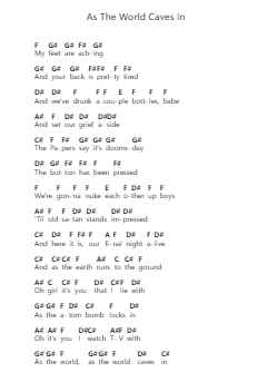 As The World Caves In Piano letter notes by Matt Maltese - Arr.Sinrin Sibylnice