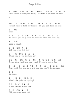Boys A Liar Nota surat piano oleh PinkPantheress - Arr.Ossharp Nortiane
