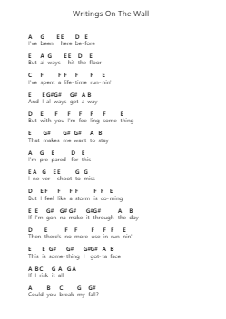 Writings On The Wall โน้ตตัวอักษรเปียโนโดย Sam Smith - Arr.Simpbrown