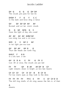 Jacobs Ladder Piano letter notes by Rush - Arr.Haynin