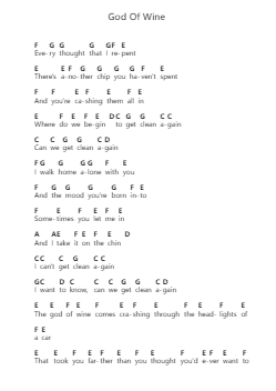 God Of Wine ピアノの音符 by Third Eye Blind - Arr.Prupert Cookegram