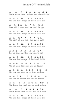 Image Of The Invisible Piano letter notes by Thrice - Arr.Hodhill