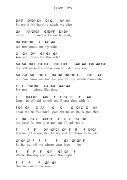 Love Lies 钢琴字母谱由 Khalid - 编曲 Popbraith Cookryl