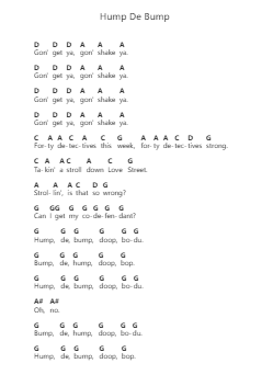 Hump De Bump 鋼琴字母譜由 Red Hot Chili Peppers - 編曲 Shirvien