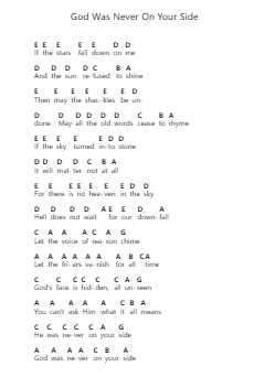 God Was Never On Your Side Piano letter noten van Motörhead - Arr.Jonesrhys